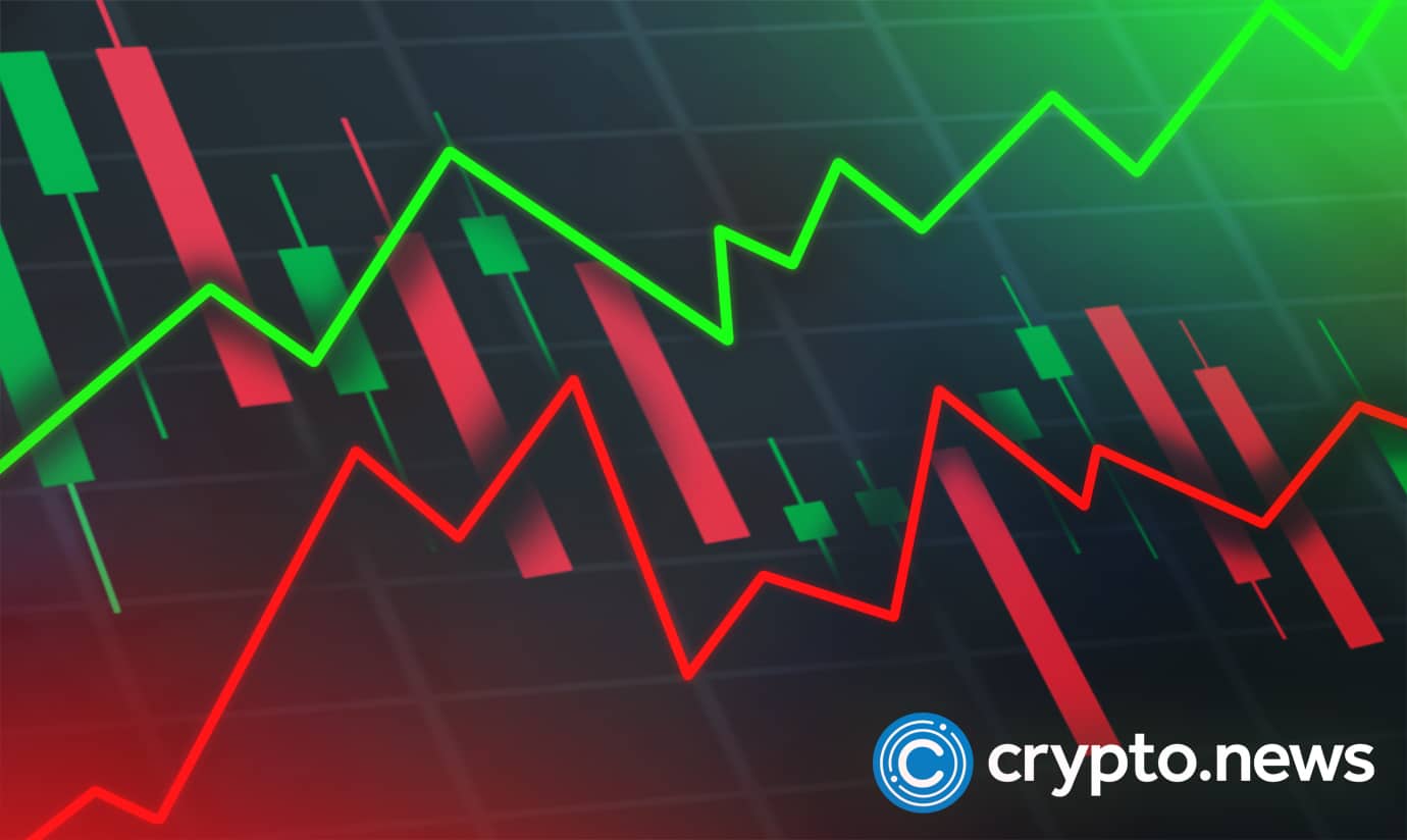 ethereum bitcoin volatility levels below formation market 