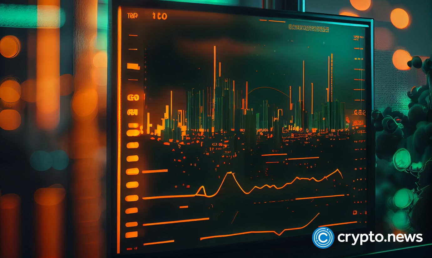  crypto fidelity citadel exchange schwab securities digital 