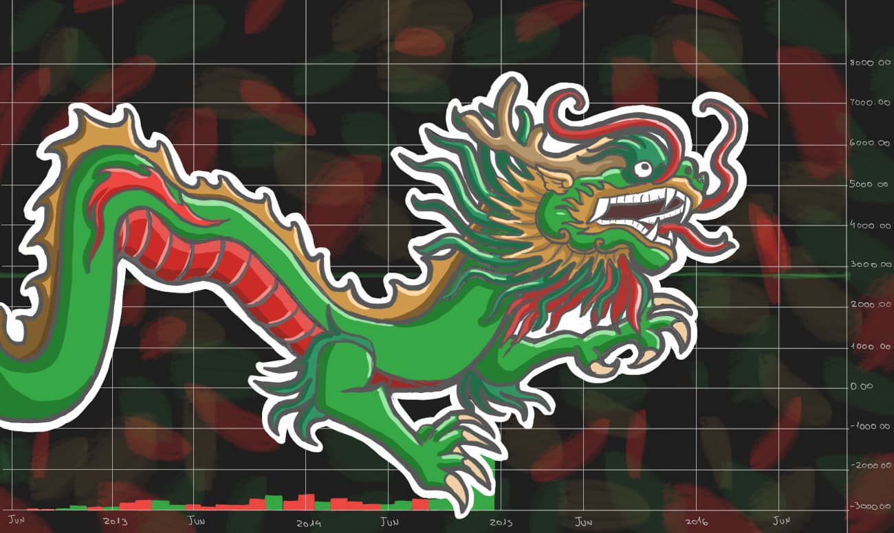 Bitcoin Clampdown Rumors in China Suppresses Sentiment