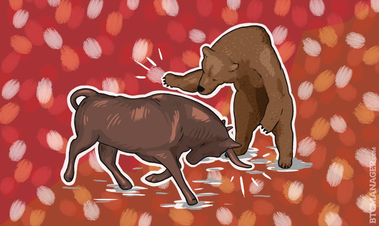 BTC-USD Rejects $600, Looking to Test $560