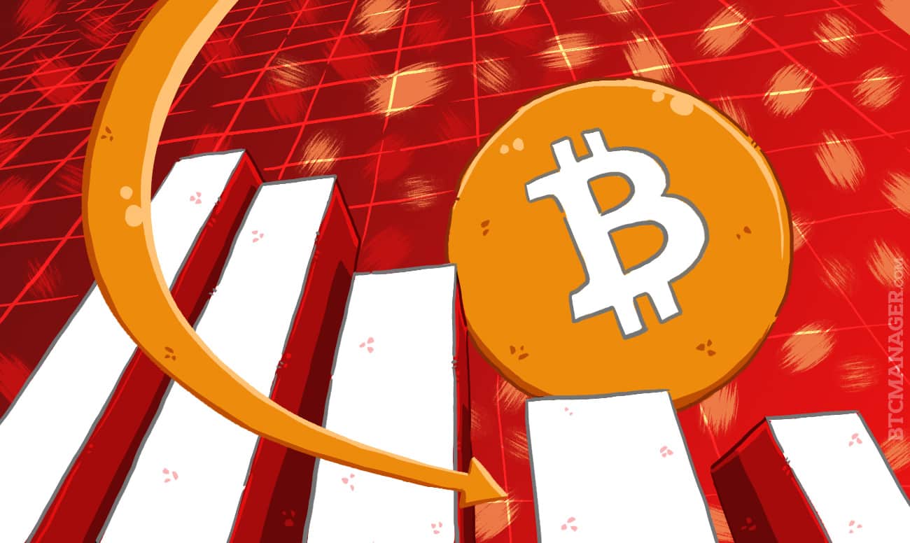 BTC-USD Down By Over 3% On Profit-taking