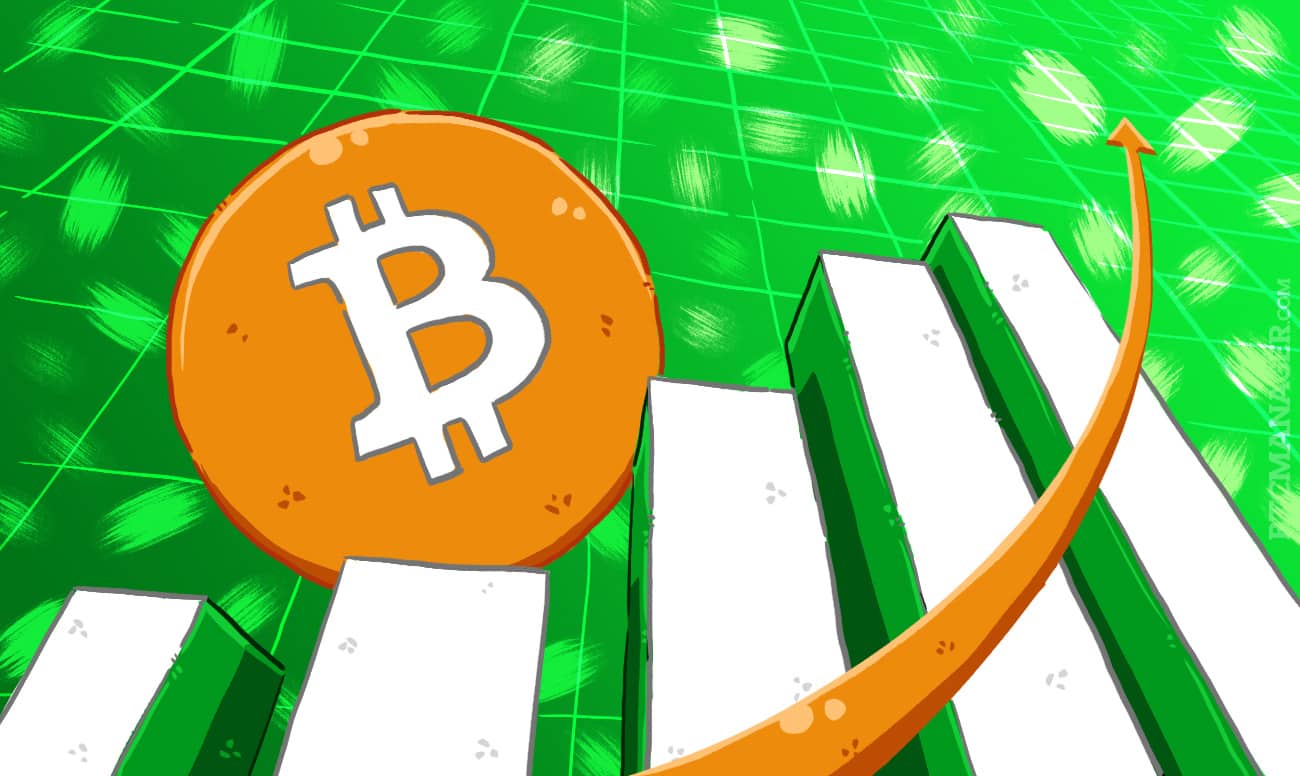 BTC-USD Looking for Support After Fresh High at $684.19