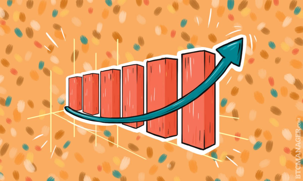 BTC-USD Finds Support Around $410, Shifts Momentum