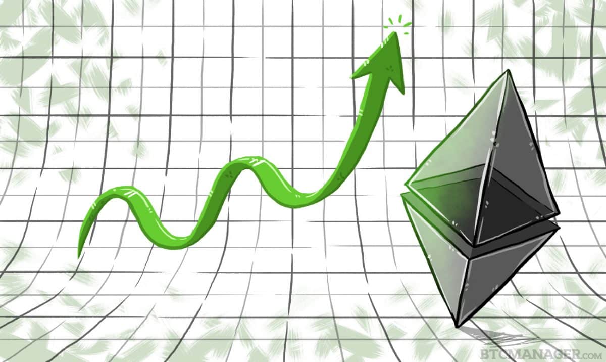 ETH-USD Bouncing Upward From Psychological $7 Handle