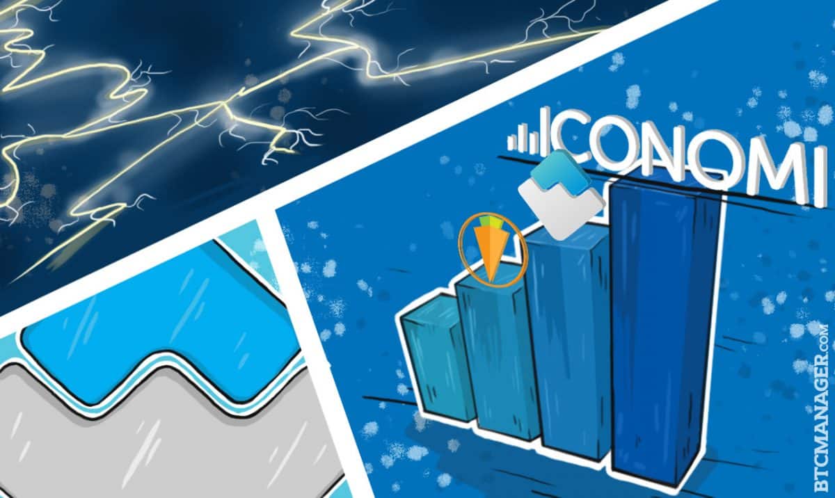 Bitcoin Takes First Step Toward Lightning Network: BTCMANAGER’s Week in Review Oct. 3