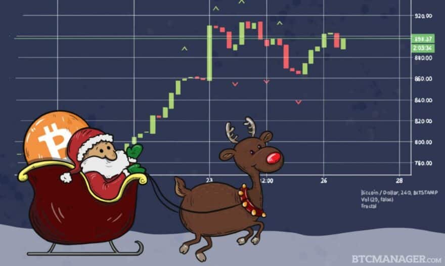 Bitcoin Gifts Holders with Rally: BTCManager’s Week in Review Dec. 26