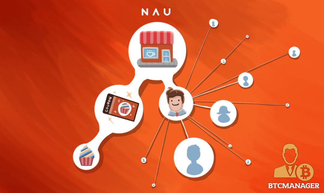 NAU Platform Optimizes Retail Sector