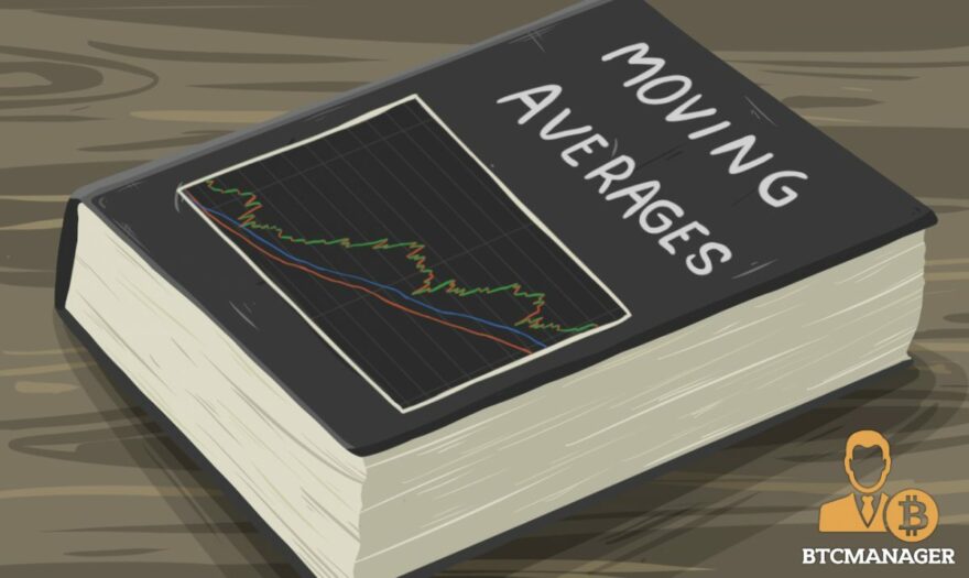A Guide to Trading Cryptocurrency Part 6: Moving Averages