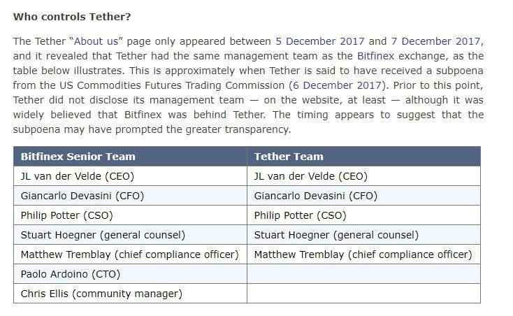 Summary on Tether and Where We're At - 6