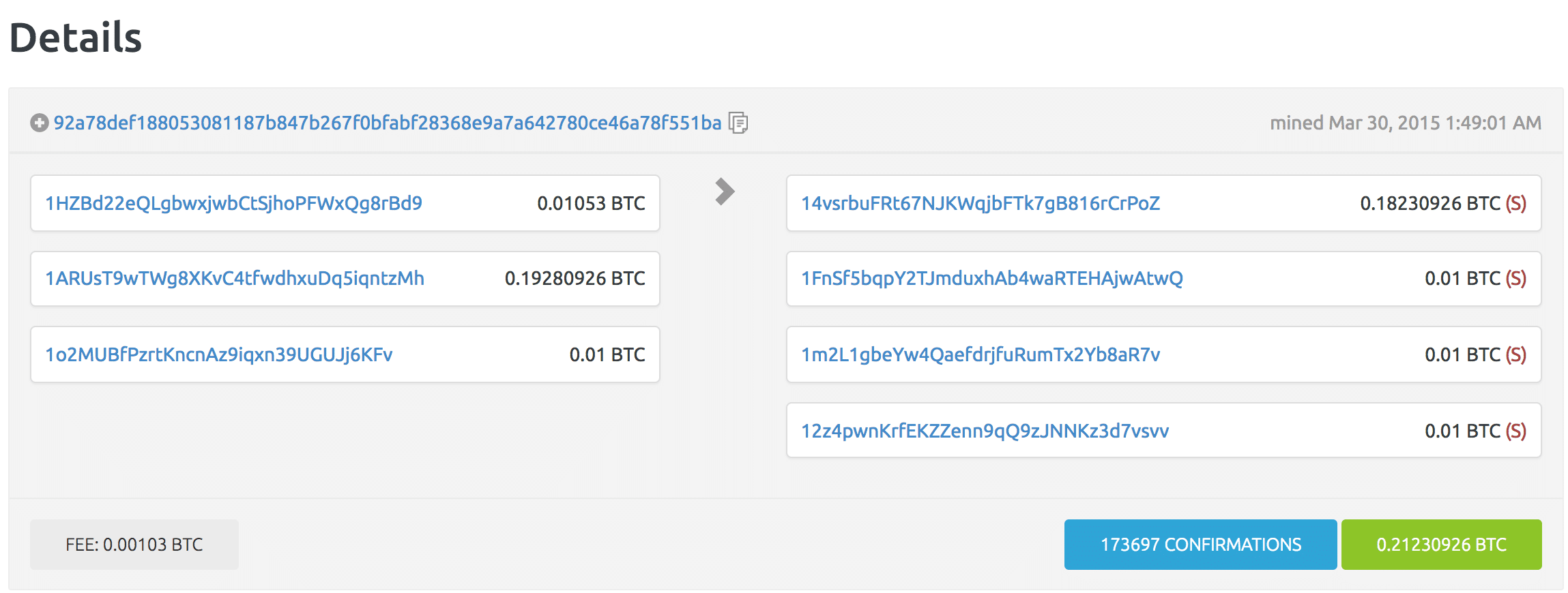 What is JoinMarket?: Can it Solve Bitcoin’s Fungibility Problem? - 1