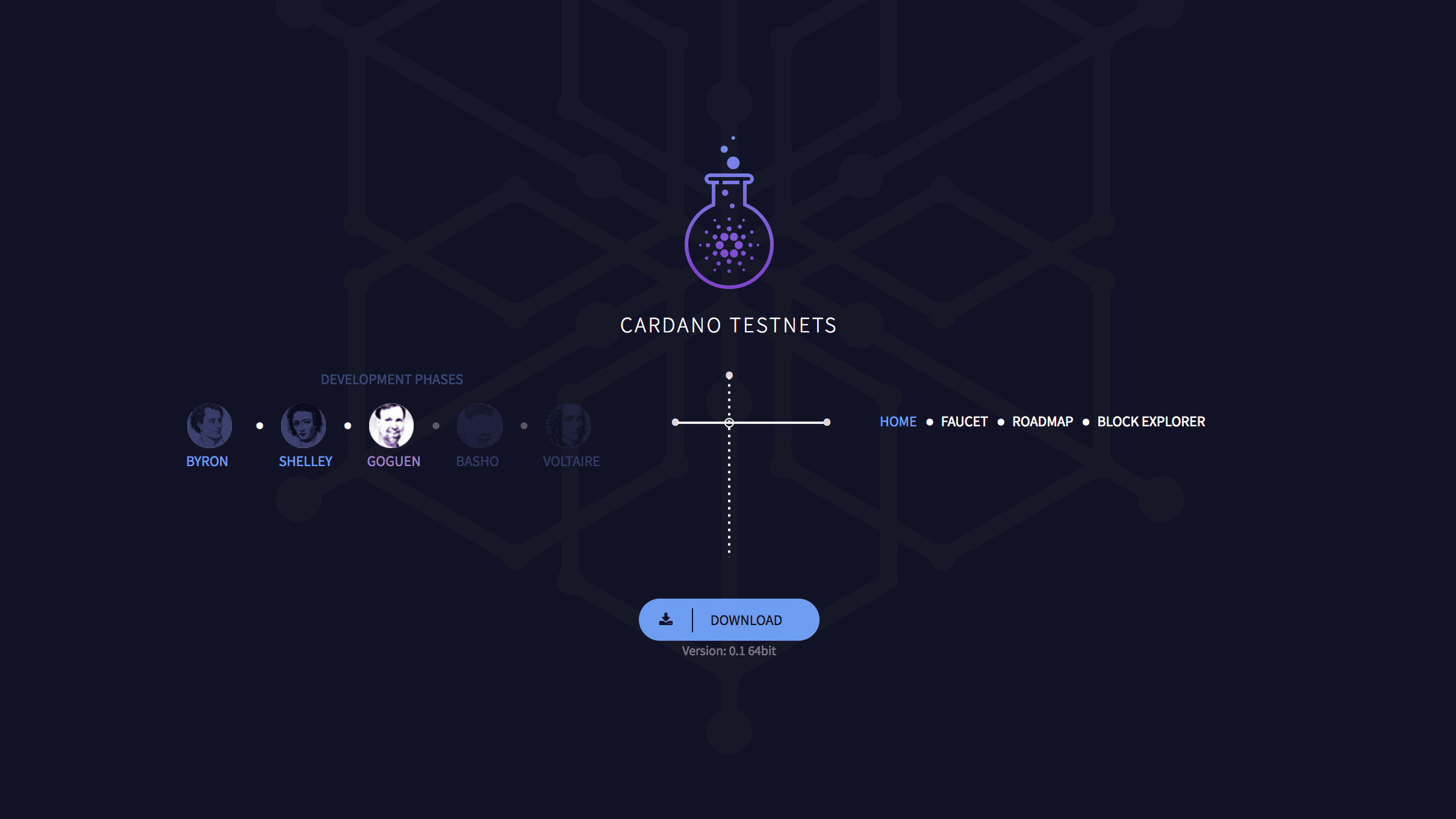 Cardano Launches First Smart Contracts Testnet, with Another Due for July - 1
