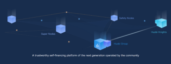 Huobi Infra