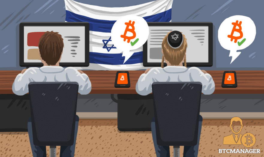 Israeli Social Media Business Wants to Pay Employees in Bitcoin