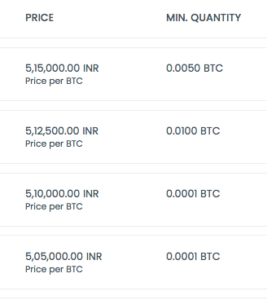 Bitcoin Selling Price Comparison. Loop vs. Localethereum. Loop wins.