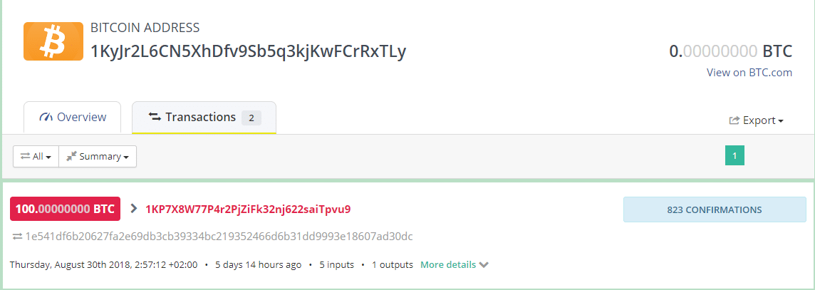 100 Coin Block
