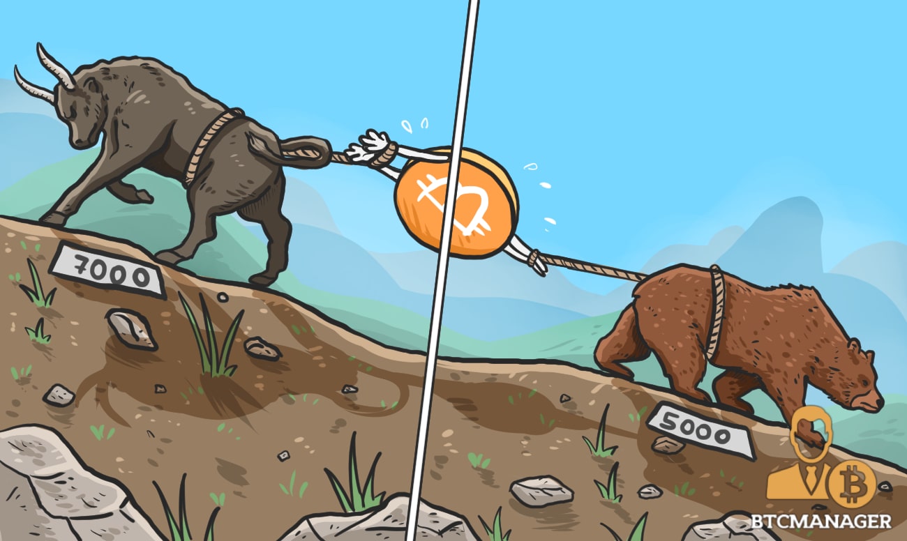 Bitcoin Stabilizes above Important $6,000 Resistance as Bulls Manage to Fight Off Bears: Week in Review September 17