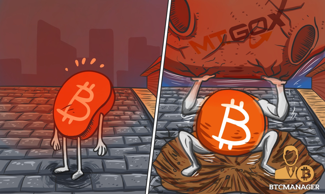 Bitcoin Remains Firm Despite Mt.Gox Now Offering Former Users to Claim Back Their Lost Coins: BTCManager’s Week in Review