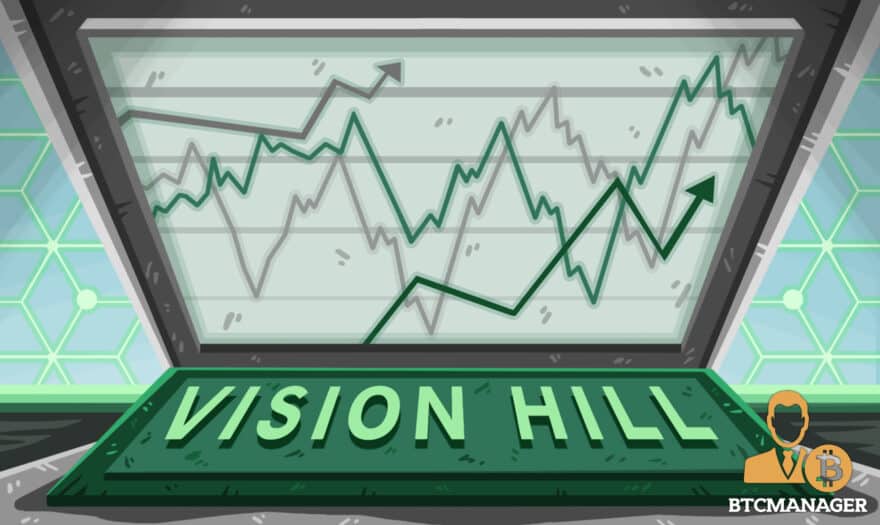 Vision Hill Advisors Wants to Build a Better Bitcoin Benchmark