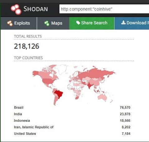 Shodan