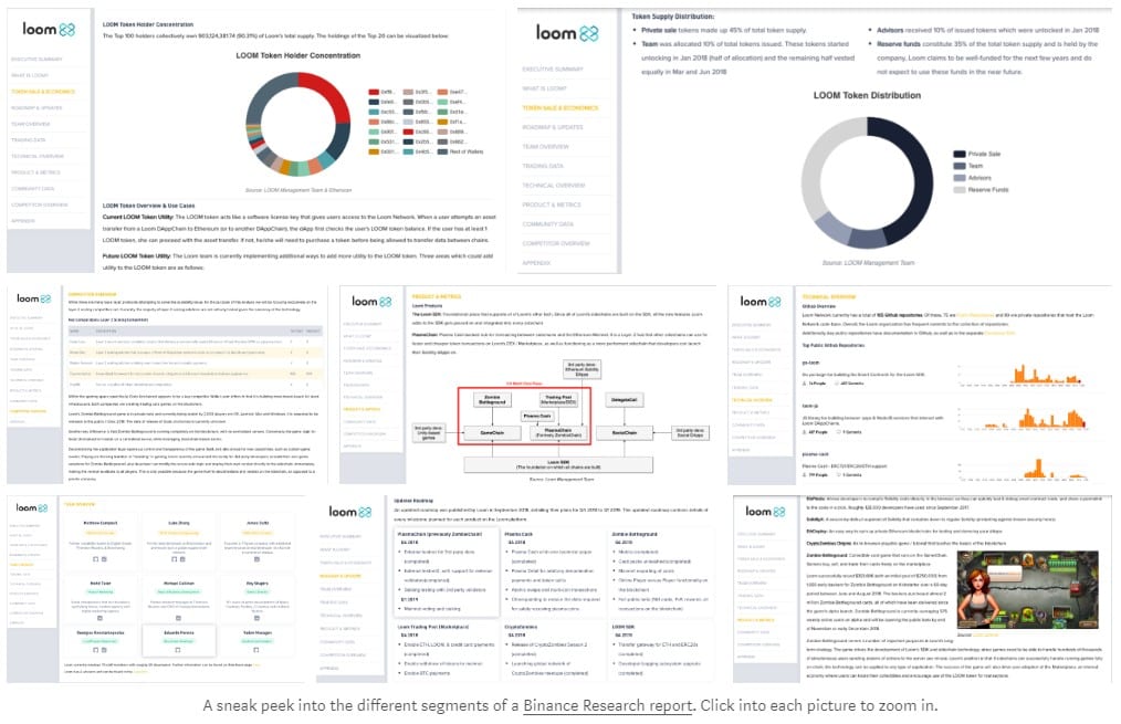Binance Launches Research Division to Provide 'Institutional-Grade" Reports - 1