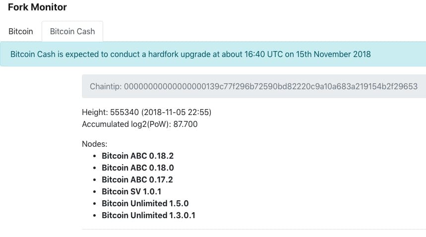 Fork Monitor