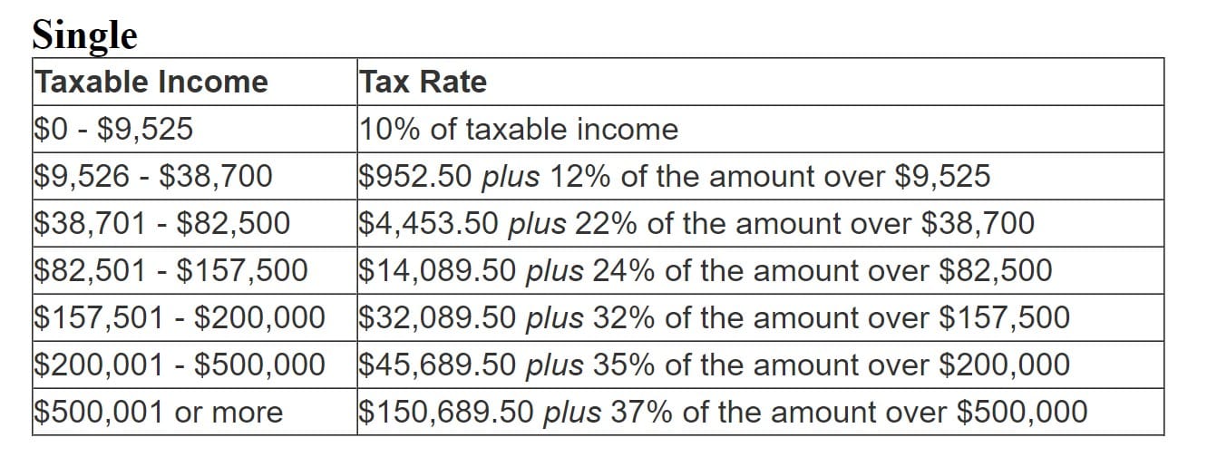 Single Tax Payer