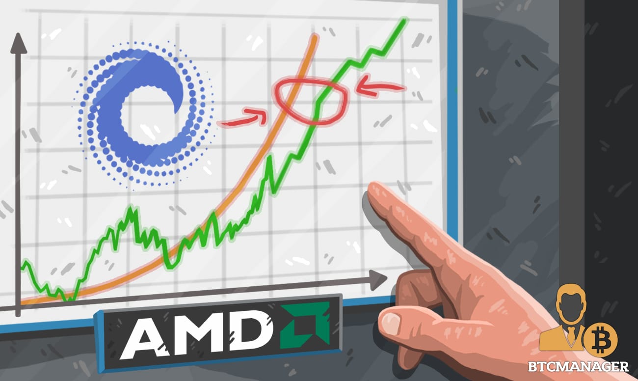 AMD’s Stock Spikes by 11 Percent after Announcement of Partnership with ConsenSys