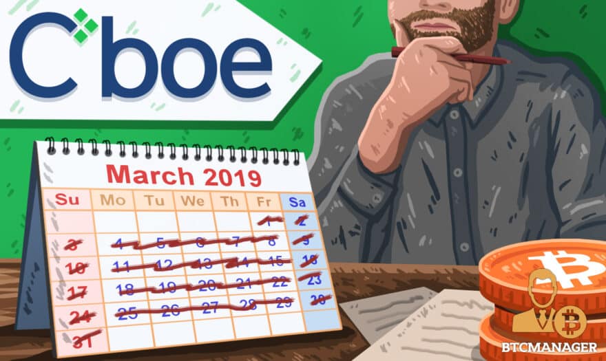 Cboe Suspends Bitcoin Futures Contract Amid Weak Trading Volume