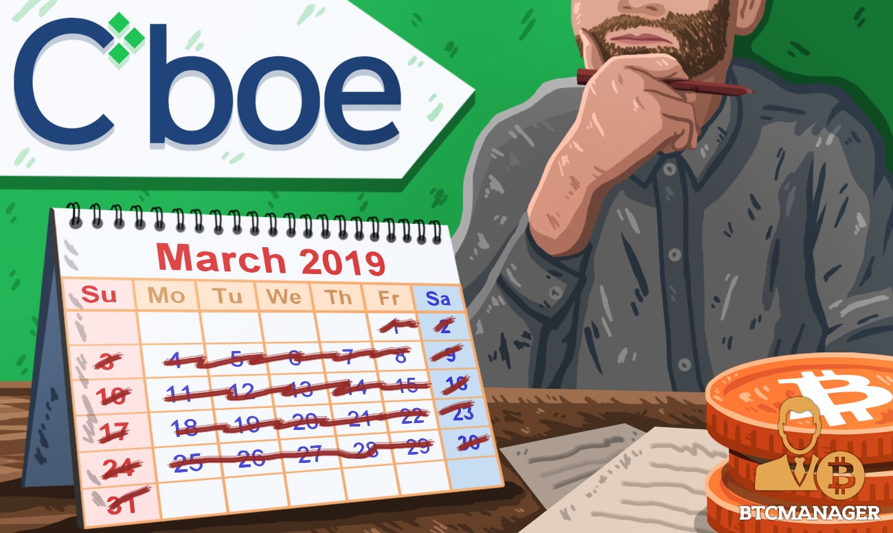 cboe bitcoin contract