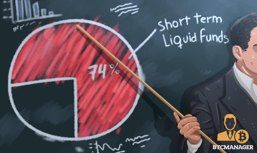 Filings Reveal that Only 74 Percent of USDT Is Backed by Short-Term Liquid Funds