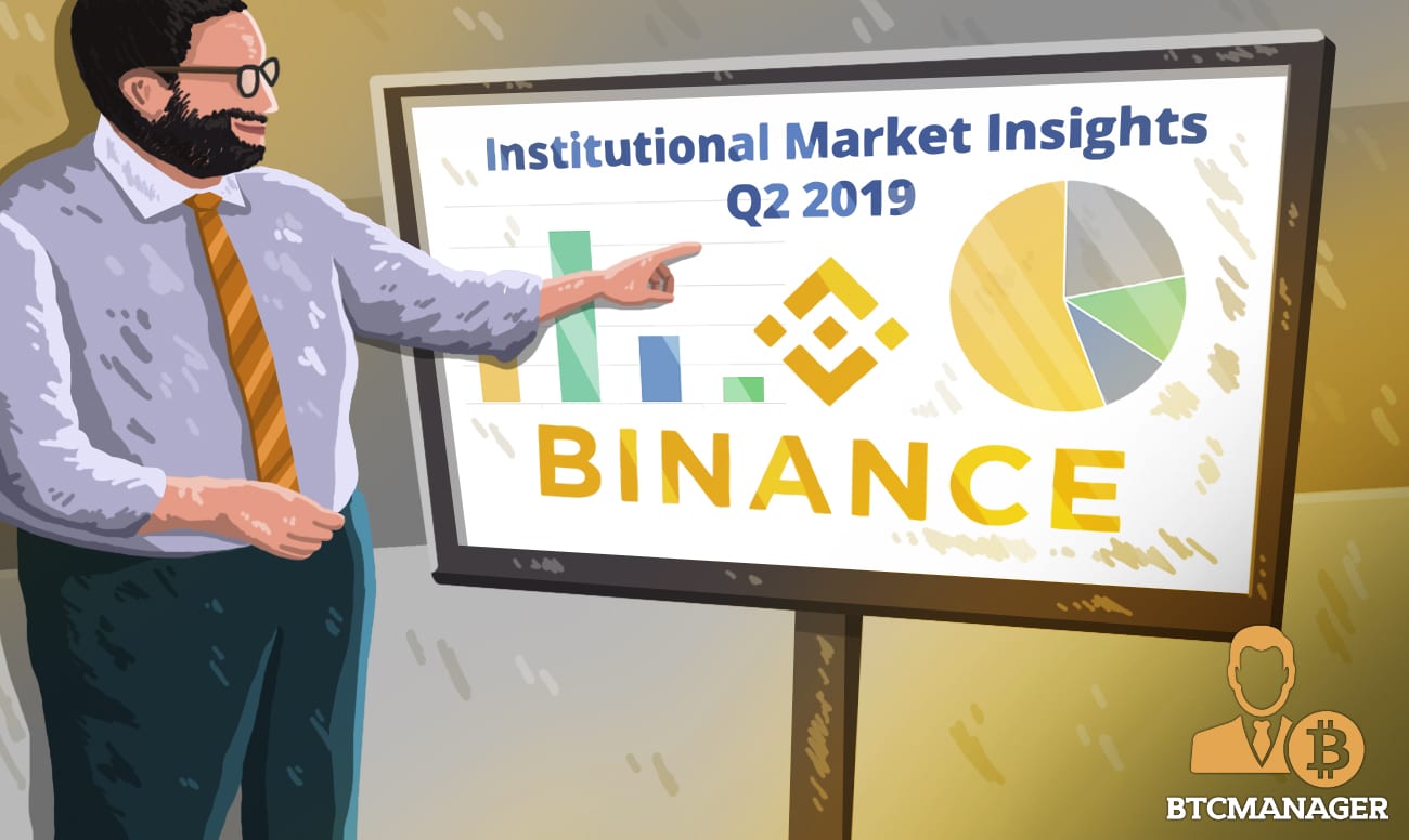 Binance Market Report Suggests Wall Street is in Cryptocurrency for the long Run