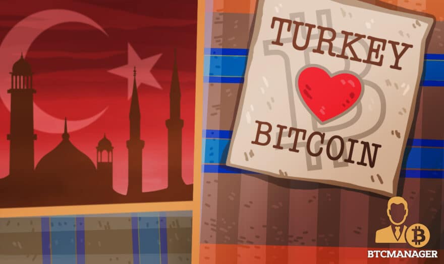 Bitcoin Sentiment Shines in Turkey, Diminishes in the Rest of Europe