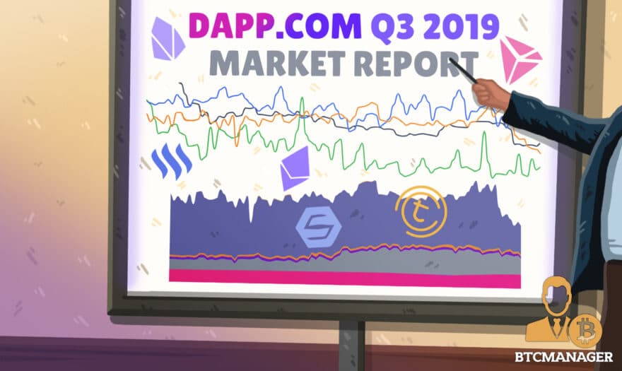 Shape of dApps Q3 Update: Ethereum, EOS, and TRON