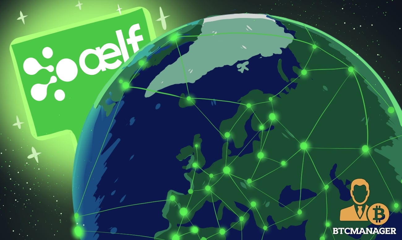 aelf (ELF) Launch Cross-Chain Transfer Protocol