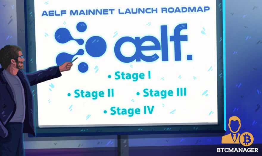 aelf (ELF) Mainnet Launch Roadmap Announcement Details