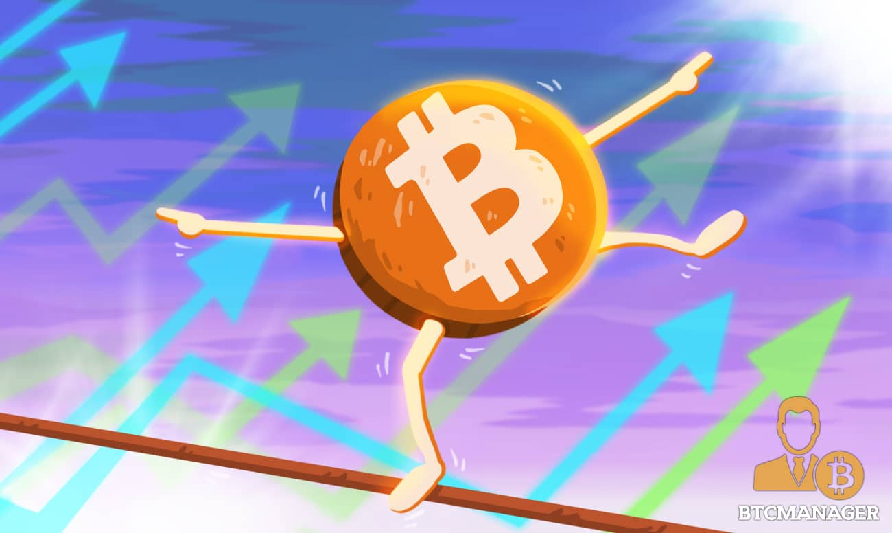 Strong Technical Indicators Help Bitcoin Shoot Through $12,000, What Lies Ahead?