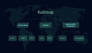 KuCoin Appoints CEO Michael Gan As KuGroup Chairman With Johnny Lyu Taking His Role - 1