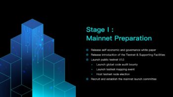 aelf (ELF) Mainnet Launch Roadmap Announcement Details - 2