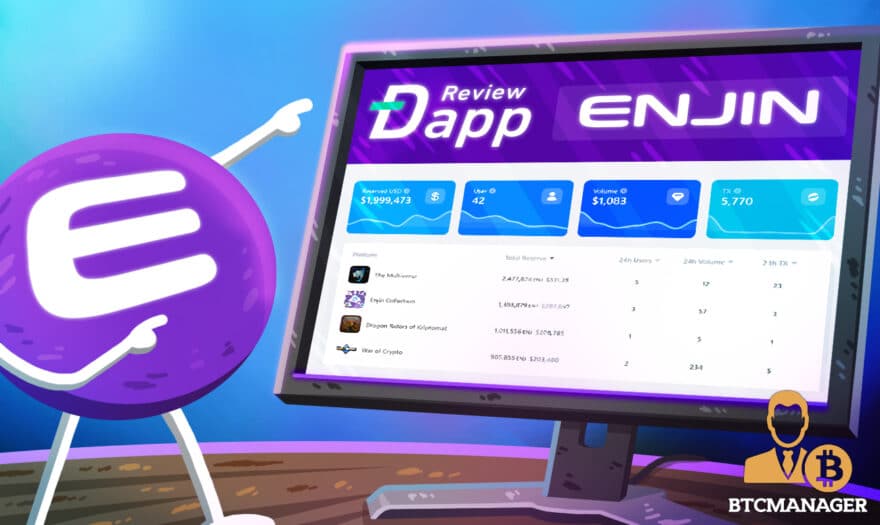 Enjin ERC-1155 Tracker by DappReview: Discover Millions of Next-Generation Blockchain Assets