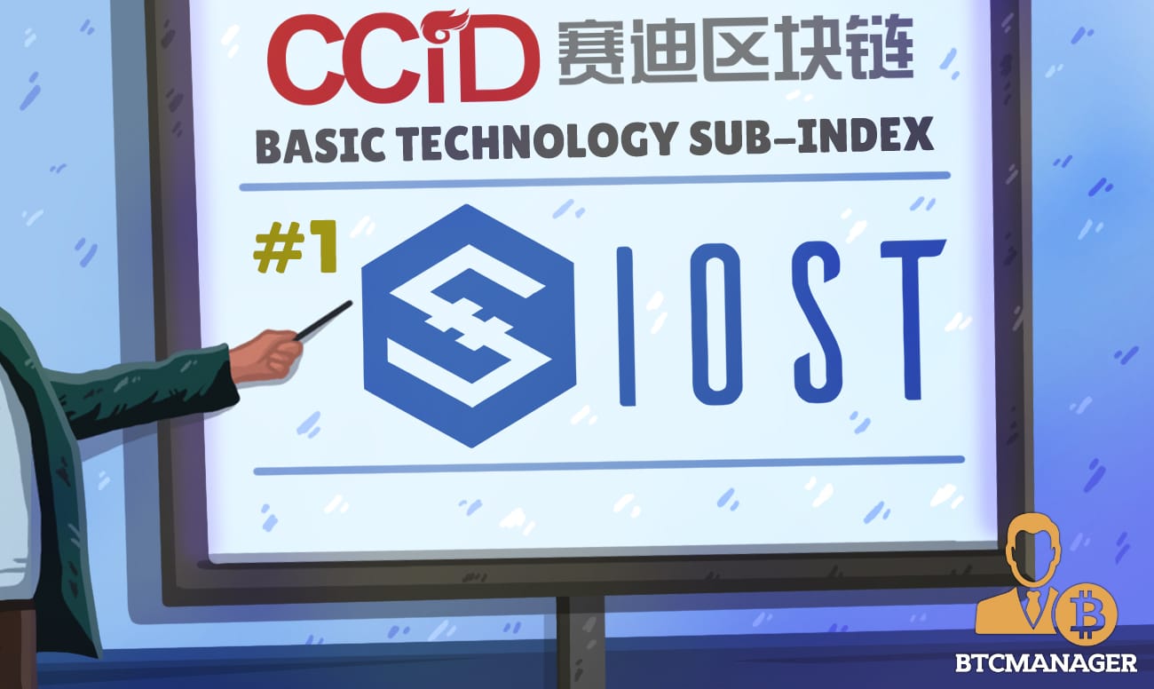 ccid blockchain ranking