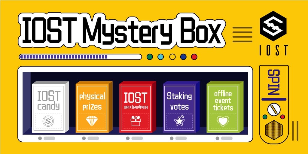 IOST Kicks-Off Year Long NFT Collection Event, Participants Stand to Win IOST Mystery Box - 1