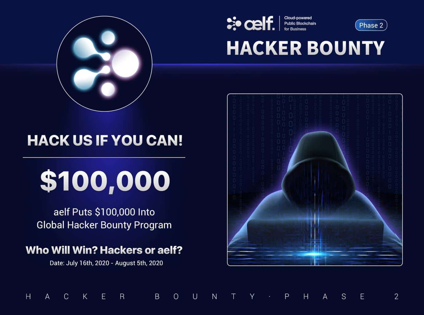 aelf’s Hacker Bounty Phase 2 Kicks Off - 1