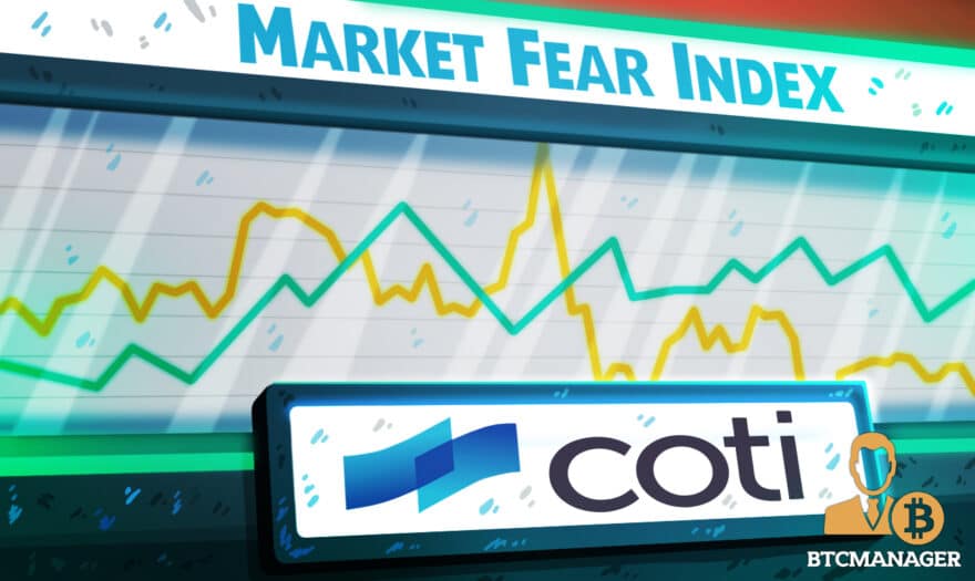 COTI to Launch Decentralized Market Fear Index for Cryptocurrencies