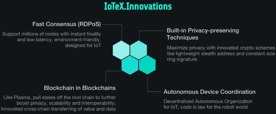 Altcoin Explorer: IoTeX, the Private “Blockchain-Within-A-Blockchain” - 1