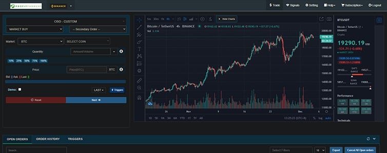 ProfitFarmers’ Crypto CopyTrading Review: More gains, less time? - 6