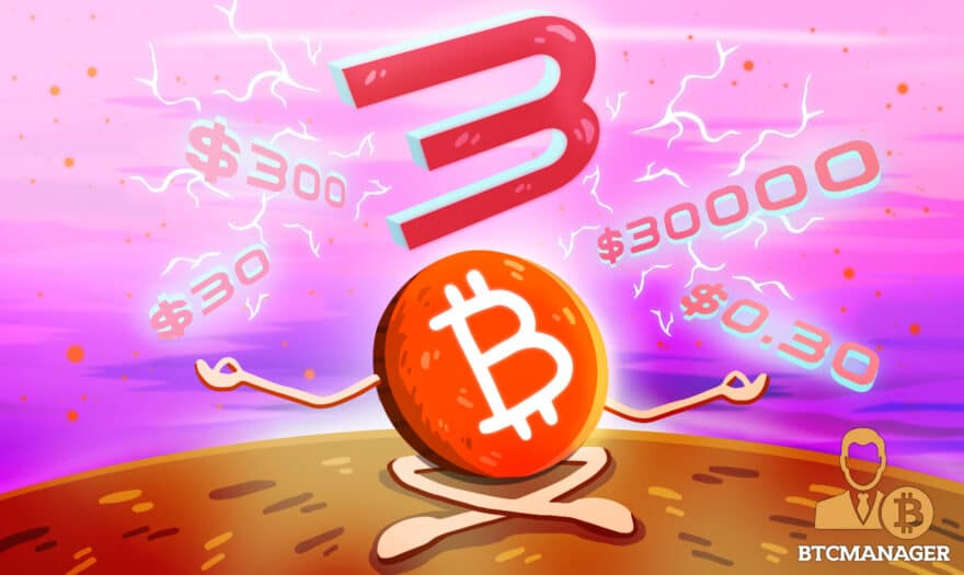 BTC/USD Stalls Between $30k and 40k, Is Bitcoin in Sync with the Power of 3?