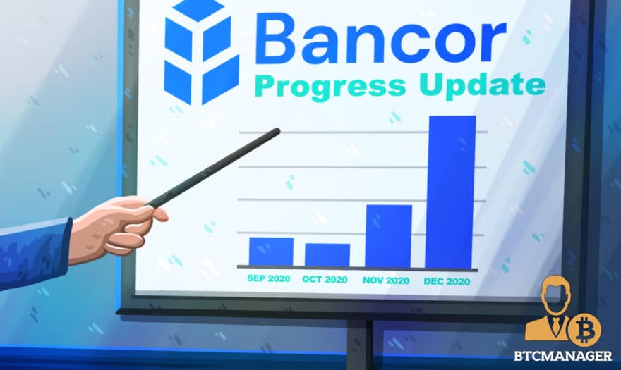 Bancor’s (BNT) Trading Volumes Spike 470% after v2.1 Launch