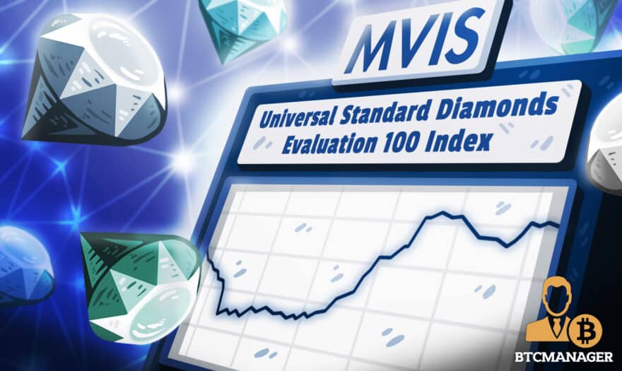 MVIS Launches First of Its Kind Diamond Benchmark Index with Diamond Data Derivatives