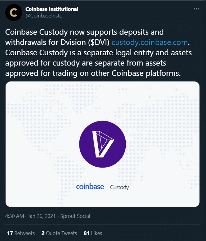 Coinbase Custody to Support Dvision Network (DVI) - 1