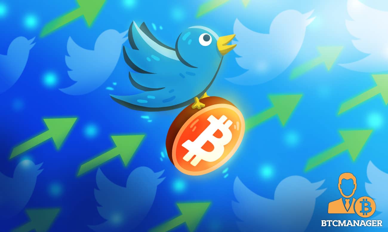Bitcoin Tweet Volume Spikes, Exchanges and On-Chain Data Analytics Platforms Gain More Followers